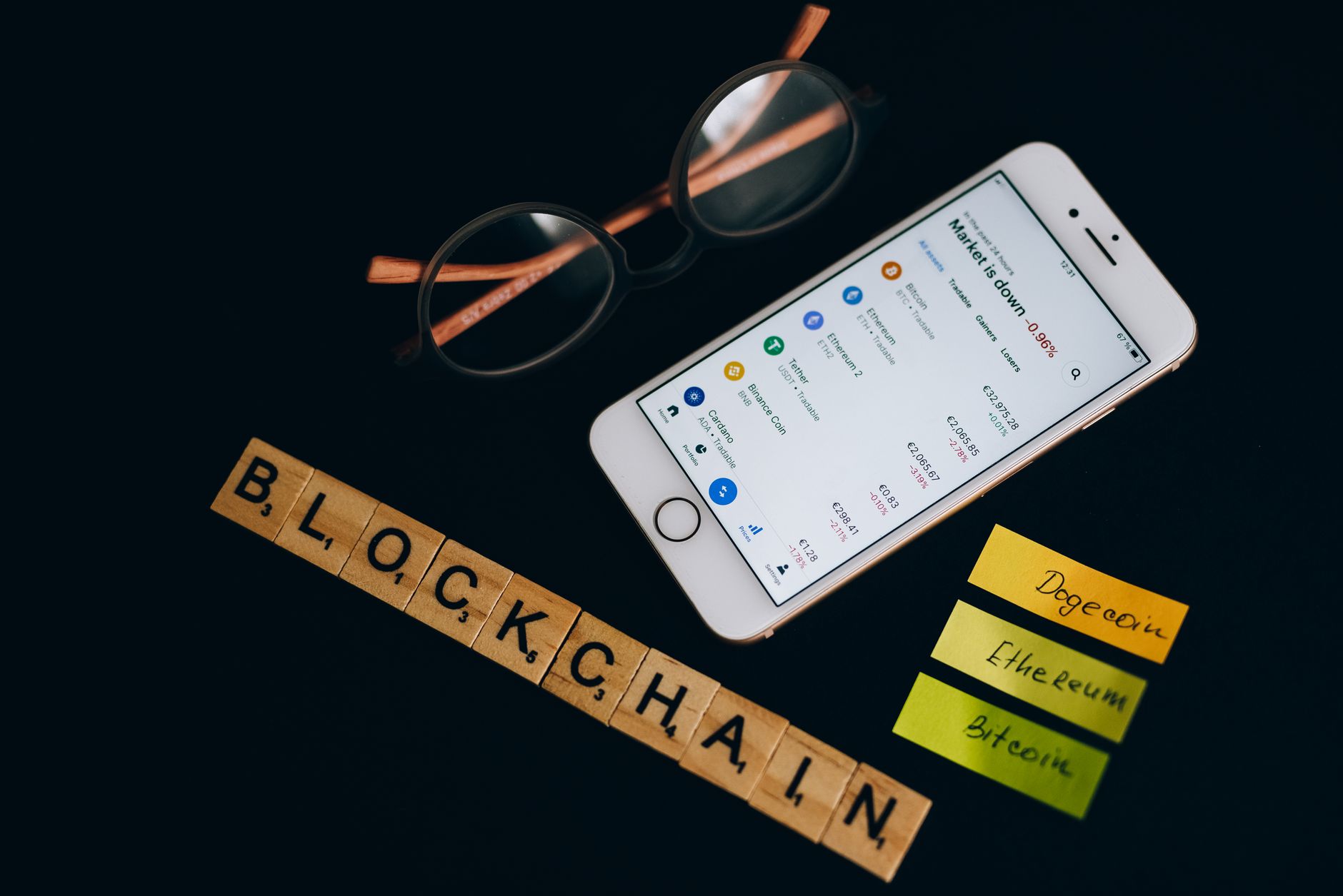 Dogecoin Price Prediction: Is It the Best Time to Invest?